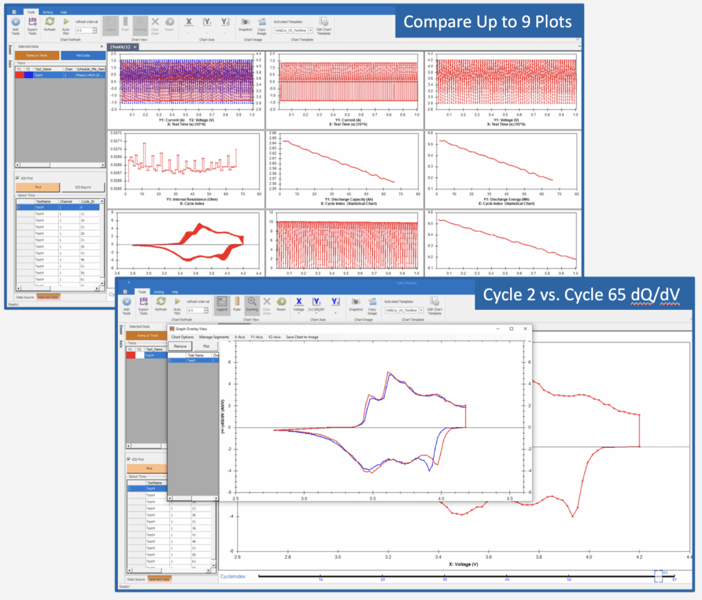 SOFTWARE_data-watcher-02-compare-data-multiple-plots