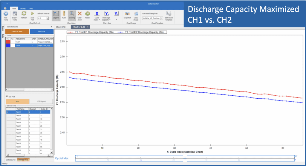 SOFTWARE_data-watcher-03-view-brief-data-selection