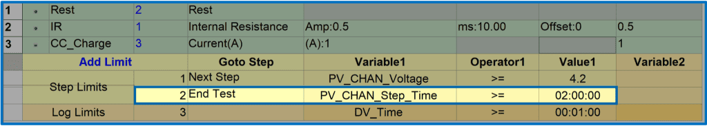 SOFTWARE_safety-05-test-schedule-safety-limits