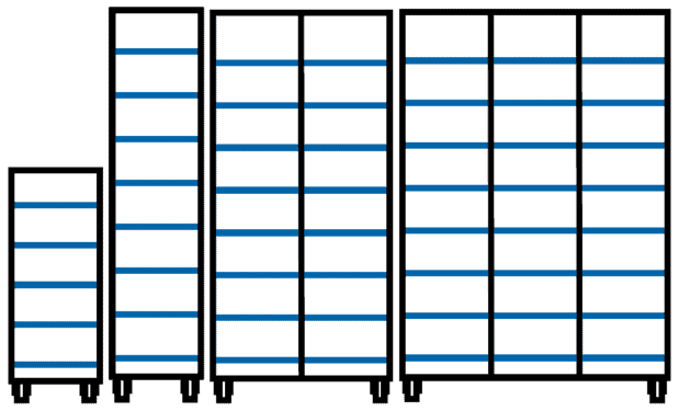 Battery rack size reference